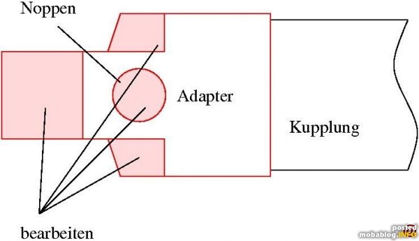 Im nächsten Bild ist die bereits bearbeitete Kupplungsaufnahme samt Kupplung für eine 218 zu sehen: