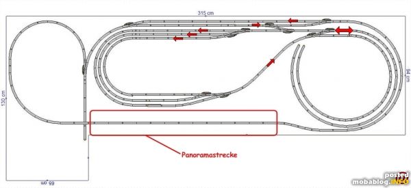 Ebene 0 = Schattenbahnhof und Paradestrecke
