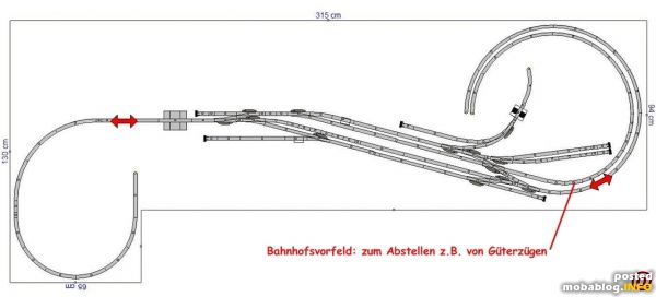 Ebene 1 = Bahnhof (Stainach Irdning)