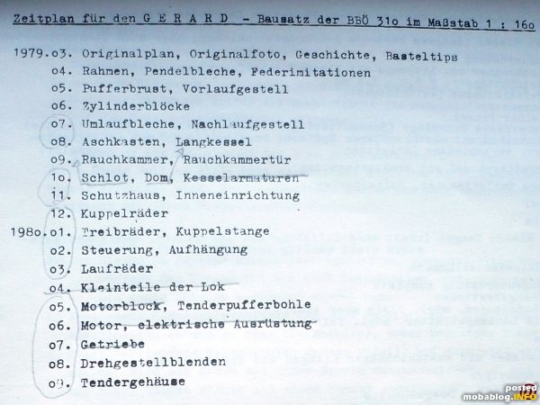 Der ursprüngliche Etappen-Zeitplan. Die Auslieferung ist erheblich abgewichen, bzw. einige Teile wurden gar nicht geliefert. Soweit mir bekannt, ist zum Beispiel nie ein Antrieb ausgeliefert worden.