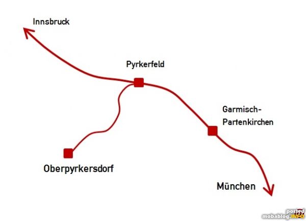 
Diese Anordnung erlaubt eine Reihe von abwechslungsreichen Zugl�ufen und den Einsatz von �BB- und DB-Fahrzeugen. Auf der Hauptstrecke sind zun�chst einmal Fernz�ge unterwegs. Die kommen aus Richtung M�nchen oder Innsbruck ...