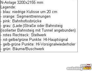 Ok, nochmal die Legende.
