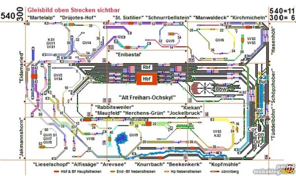 abb.1 stellt das gesamte gleisbild mit allen ebenen dar. in dieser abb.2 wird nur der gleisbildbereich dargestellt, der nacher auf der anlage sichtbar ist.