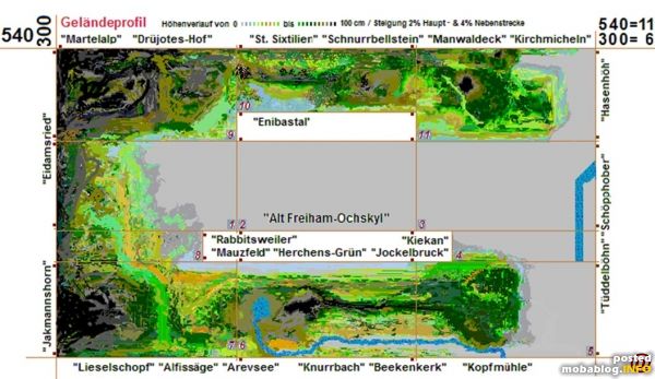 in dieser abb.3 wird das geplante geländeprofil dargestellt.