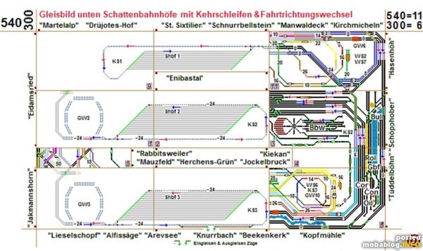 in dieser abb.4 werden die zufahrten und die schattenbahnhöfe 1 - 3 mit den entsprechenden wendeschleifen dargestellt. shbf 2 & 3 liegen 24 cm unterhalb der ebene 0, shbf 1 ...