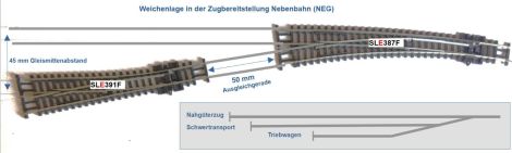 Planung der Weichenlage und Skizze zum Abstellgleis-Segment